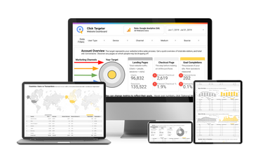 Universal Google Analytics Dashboard - Data Studio Template